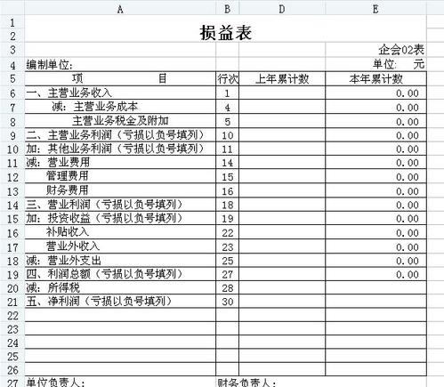 好会计免费试用：损益表
