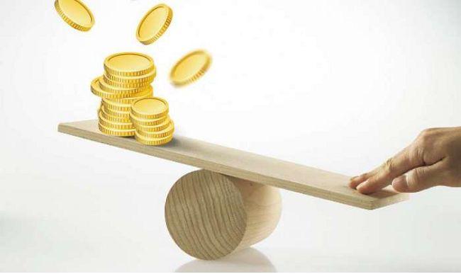 财务软件：金融杠杆原理
