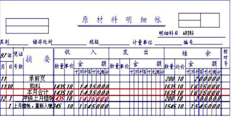 好会计：会计科目填错更改