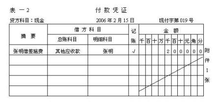 外围买球app官网入口
：会计凭证摘要