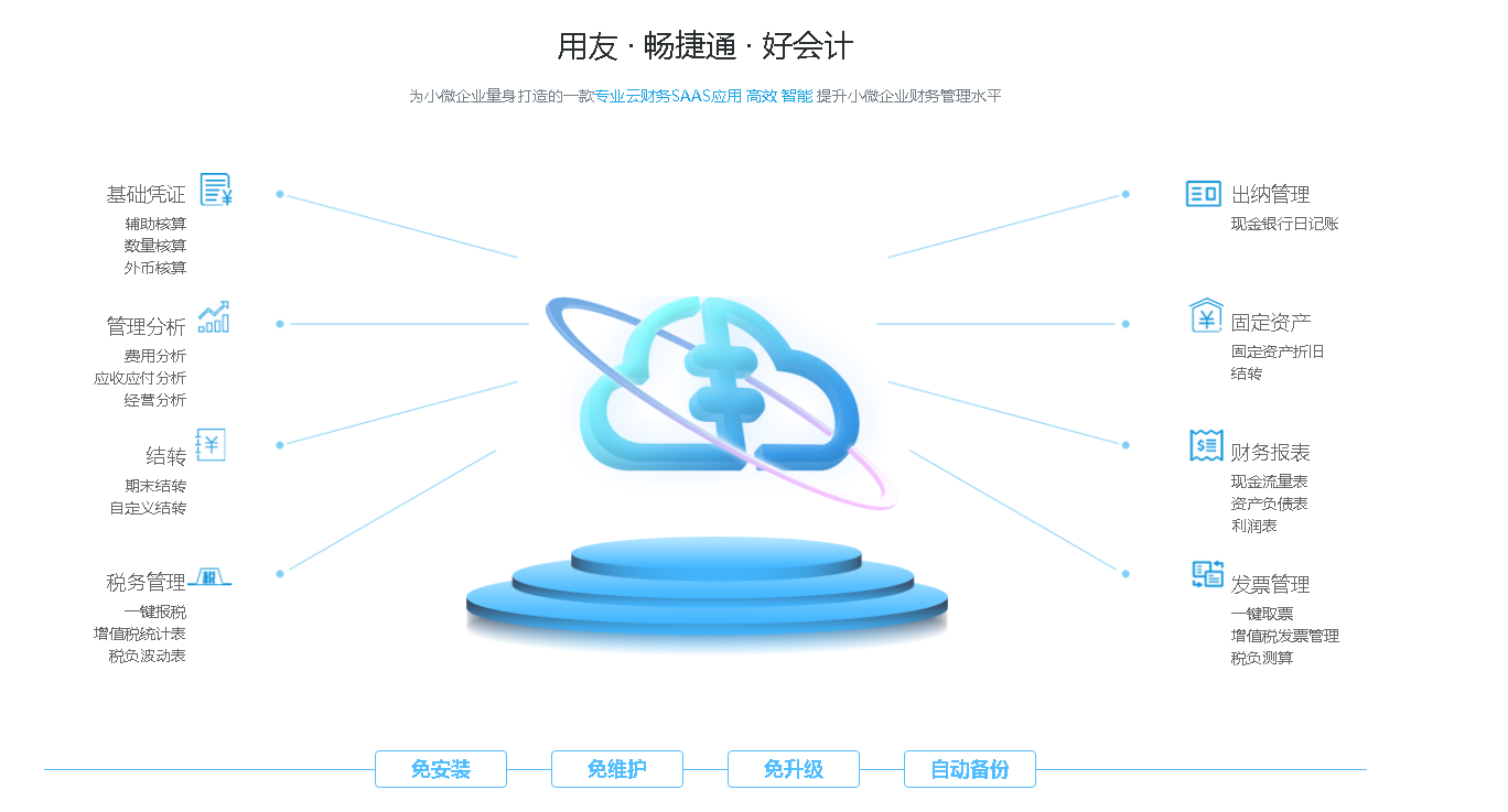 好会计软件