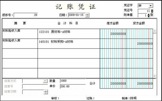 外围买球app官网入口
：记账凭证作用