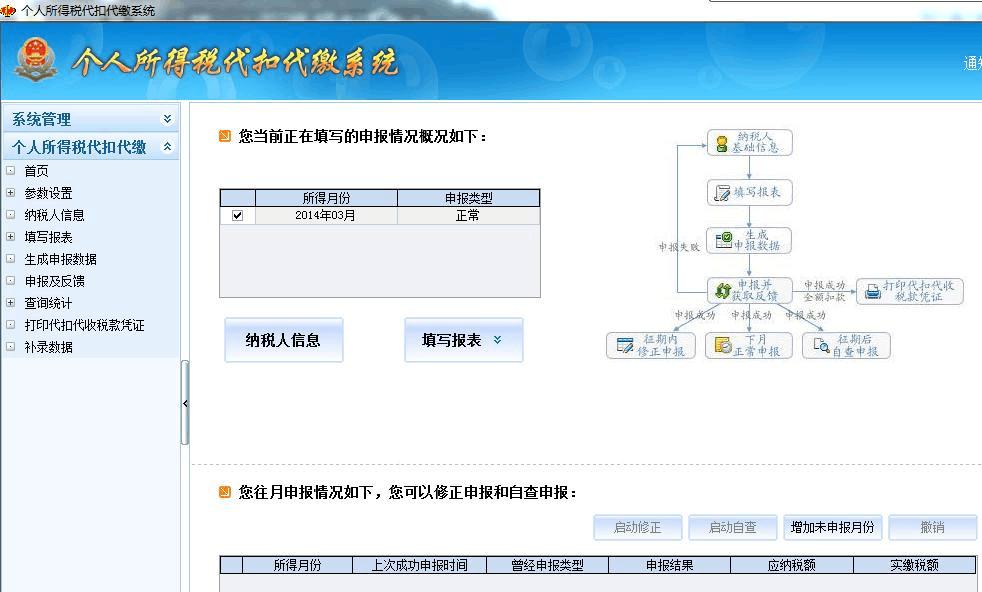 外围买球app官网入口
软件：企业代缴个税流程