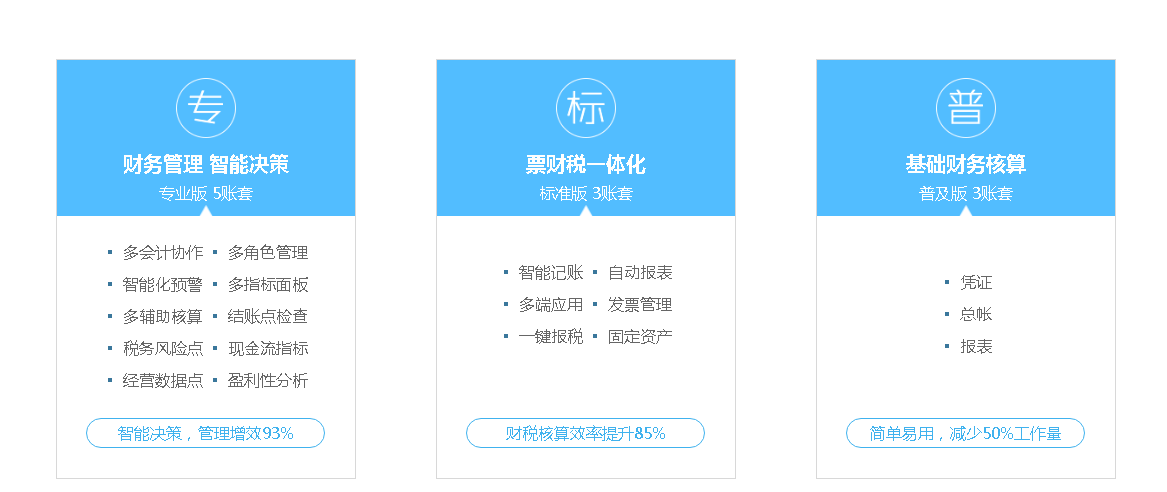 好会计