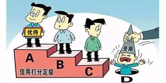 外围买球app官网入口
：C级纳税人
