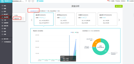 好会计软件资金分析
