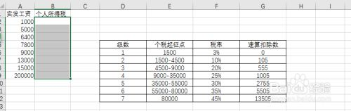 好会计：Excel财务公式