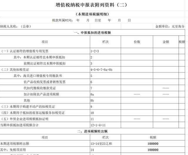 外围买球app官网入口
：增值税申报