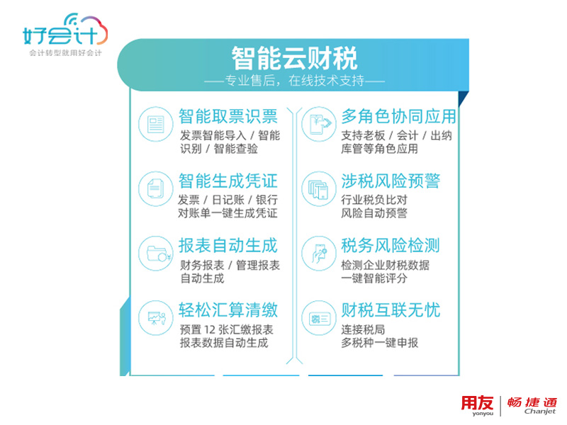 好会计