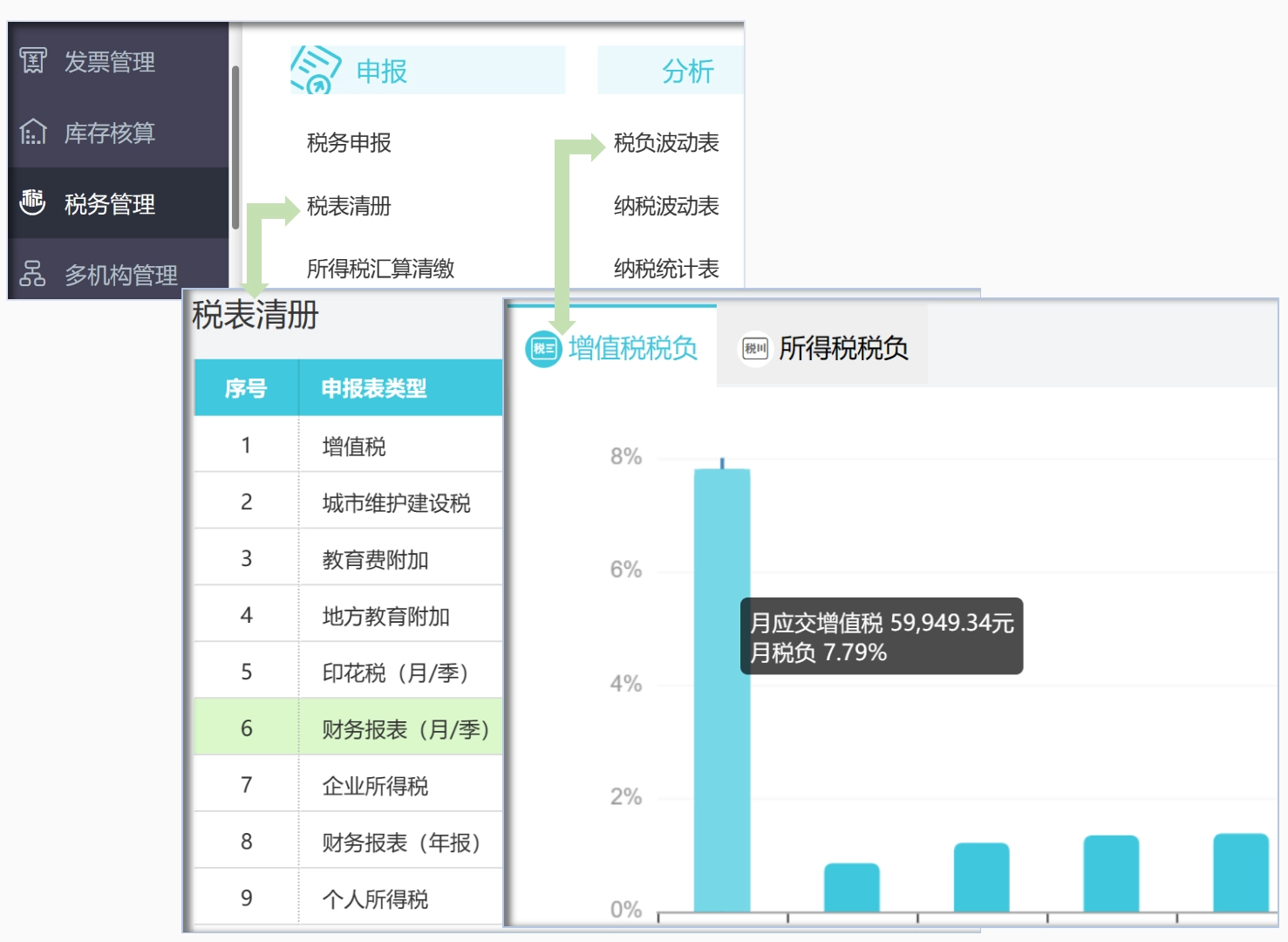 外围买球app官网入口
